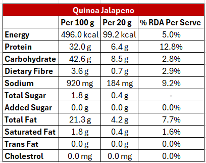 Quinoa Chips | Jalapeño