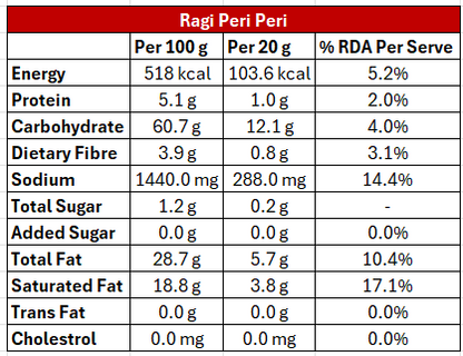Ragi Chips | Peri Peri